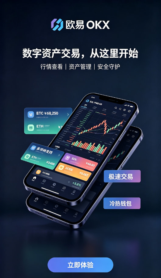 欧交易所app官方交易平台